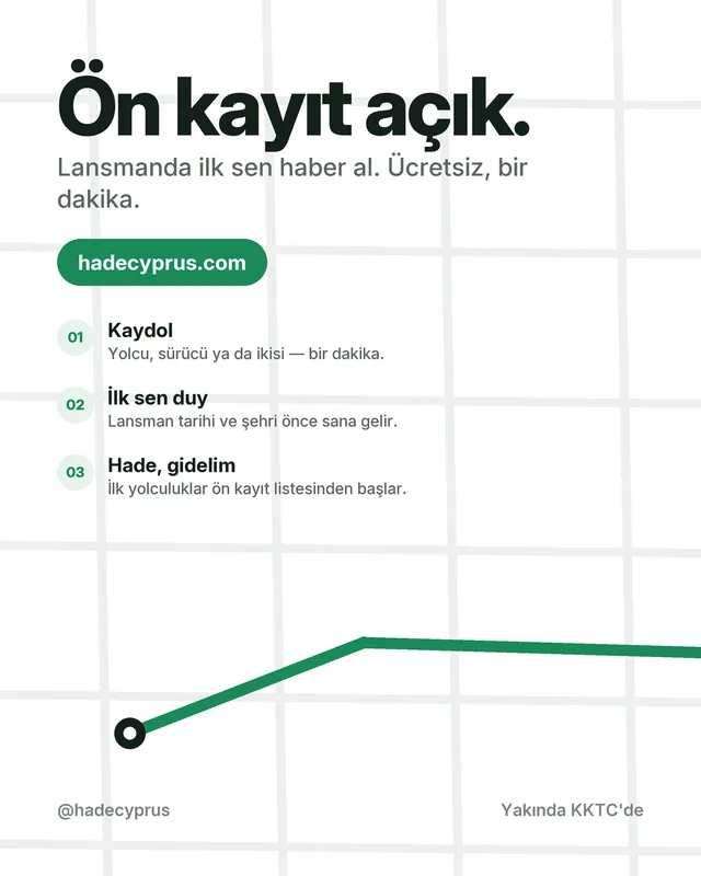 Beyaz zeminde 'Ön kayıt açık.' başlığı, hadecyprus.com düğmesi ve üç adım